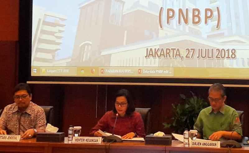 Kemenkeu Siapkan 4 Aturan Turunan UU PNBP