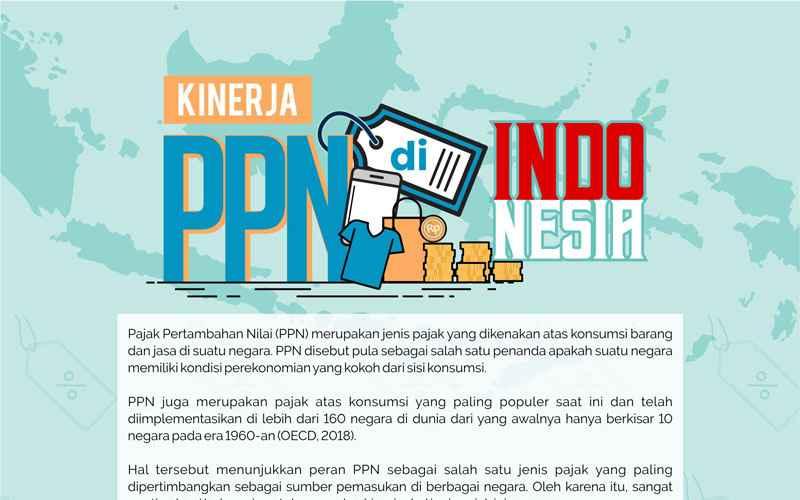 Sudah Optimalkah Kinerja PPN di Indonesia? 