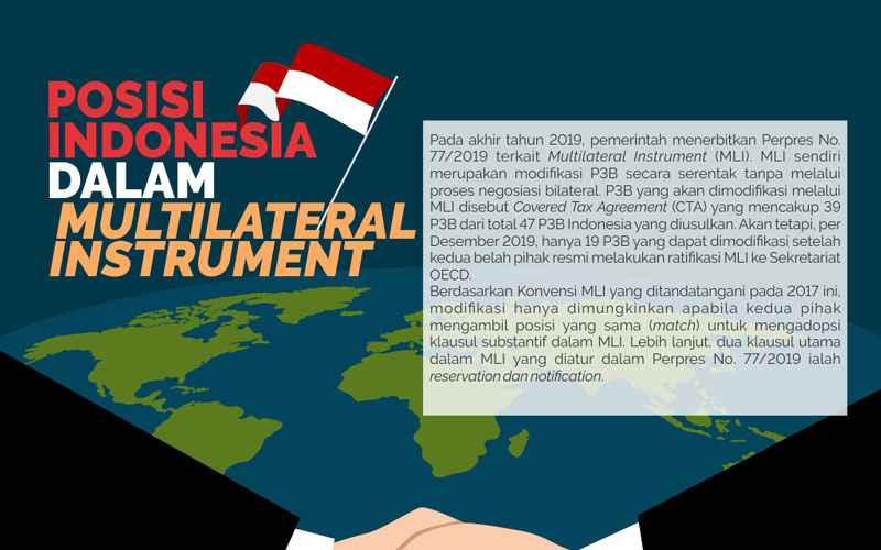 Begini Posisi Indonesia dalam Multilateral Instrument