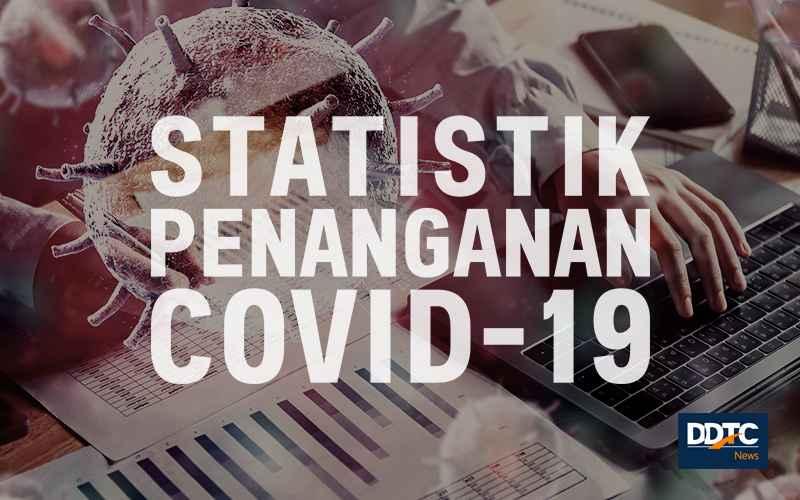 Bagaimana Penanganan UKM di Berbagai Negara Saat Ada Pandemi Covid-19?