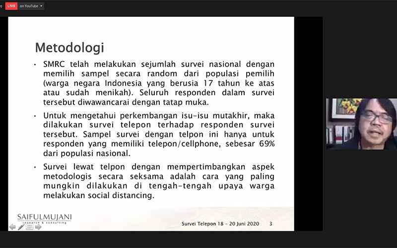 Survei SMRC: Hanya 34% Responden Optimistis Ekonomi 2021 Membaik 