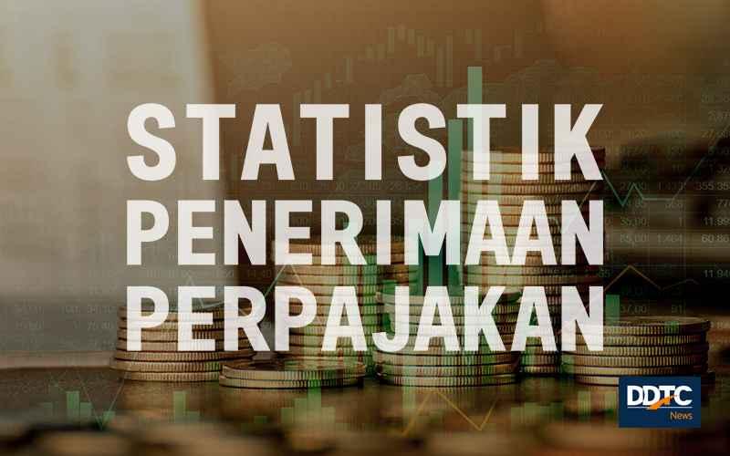 Melihat Sumber Penerimaan Perpajakan Negara OECD dan Berbagai Kawasan