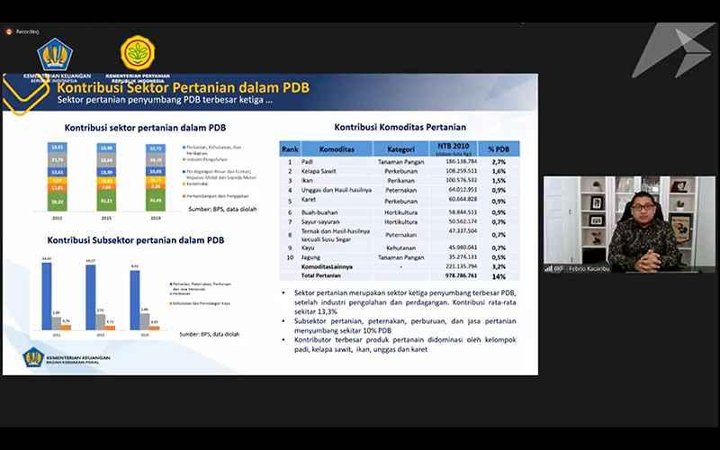 Soal PMK 89/2020, Kontribusi Sektor Pertanian dalam Pajak Diharap Naik