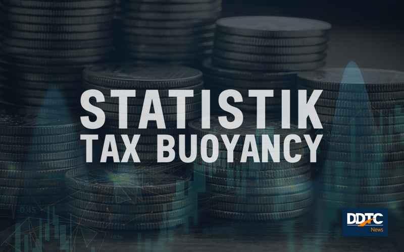 Seperti Apa Tax Buoyancy di Berbagai Negara?