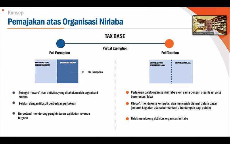 Simak, Penjelasan Pakar Soal Konsep Pemajakan Organisasi Nirlaba