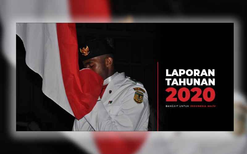 Laporan Setahun Jokowi - Ma'ruf, Perombakan Anggaran Karena Covid-19