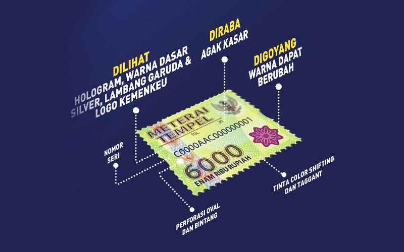 Ada Ketentuan Soal Pemungut Bea Meterai dalam UU 10/2020