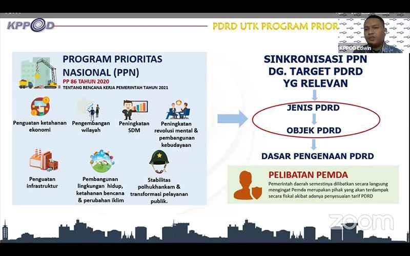 RPP Pajak dan Retribusi Daerah, KPPOD Ingatkan Keterlibatan Pemda