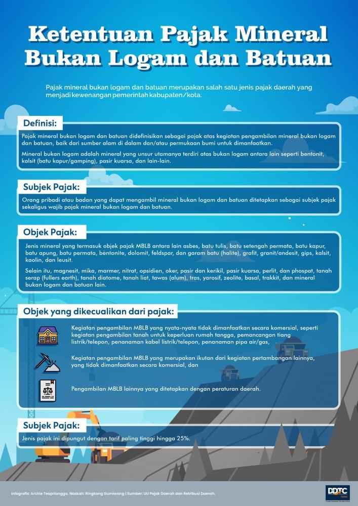 Ini Aturan Pajak Mineral Bukan Logam dan Batuan