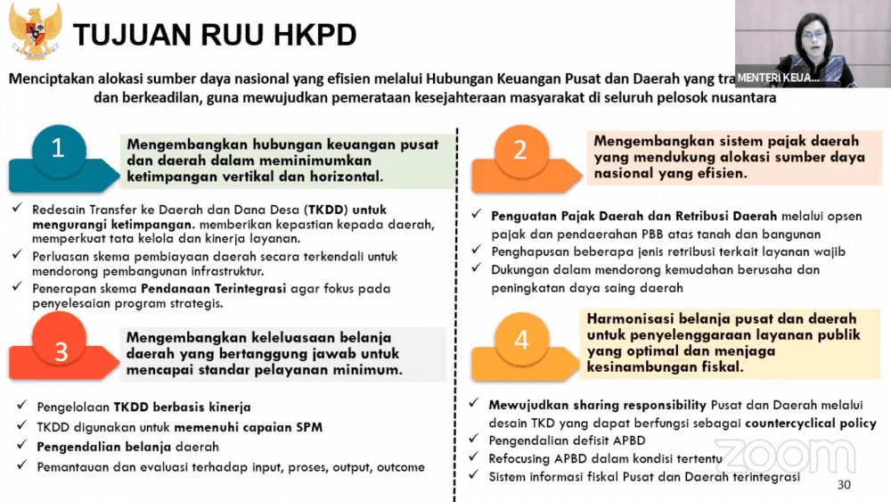 Bahas RUU HKPD, Sri Mulyani Singgung Soal Opsen Pajak