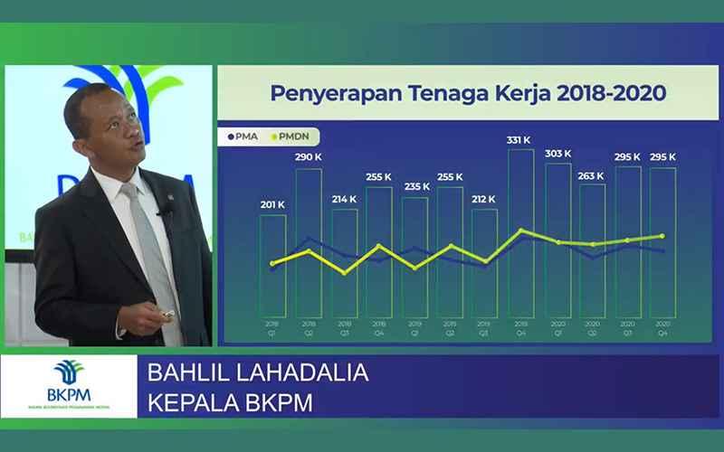 Meski Ada Pandemi, BKPM Catat Serapan Tenaga Kerja Naik 11,85%