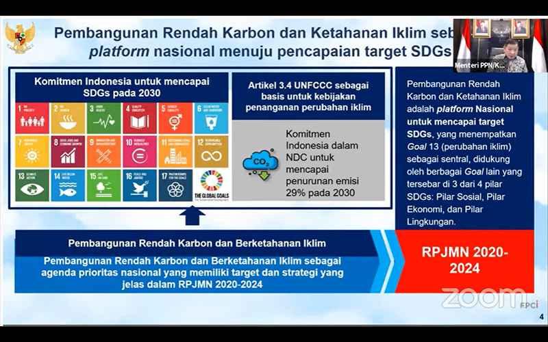 Penerapan Pajak Karbon di Indonesia, Ini Penjelasan Kepala Bappenas