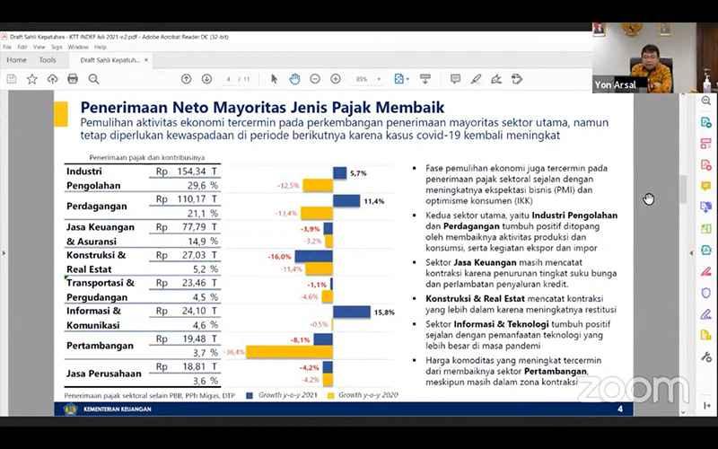 Penerimaan Pajak 3 Sektor Usaha Tumbuh Positif, Apa Saja?