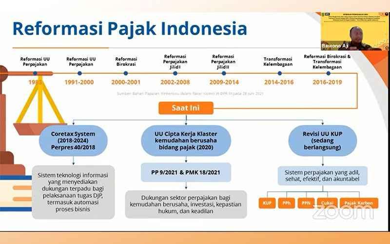 Perlunya Reformasi Pajak Bukan Hanya Karena Pandemi, Ini Kata Pakar