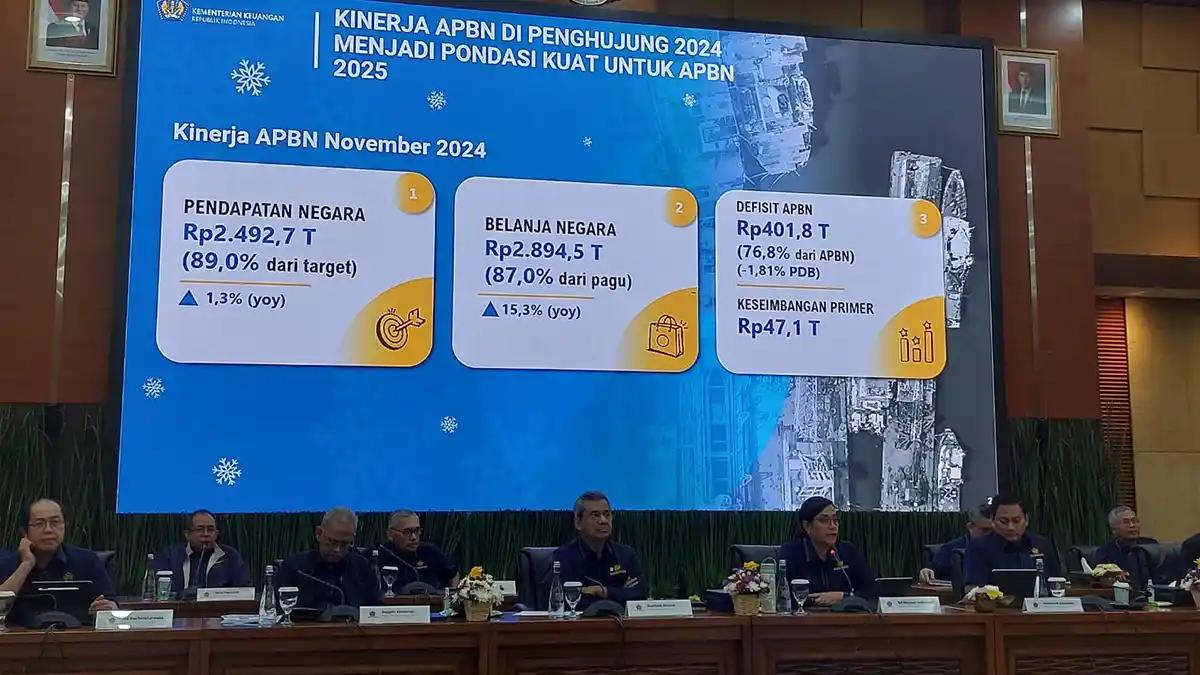 APBN Alami Defisit Rp401,8 Triliun hingga November 2024