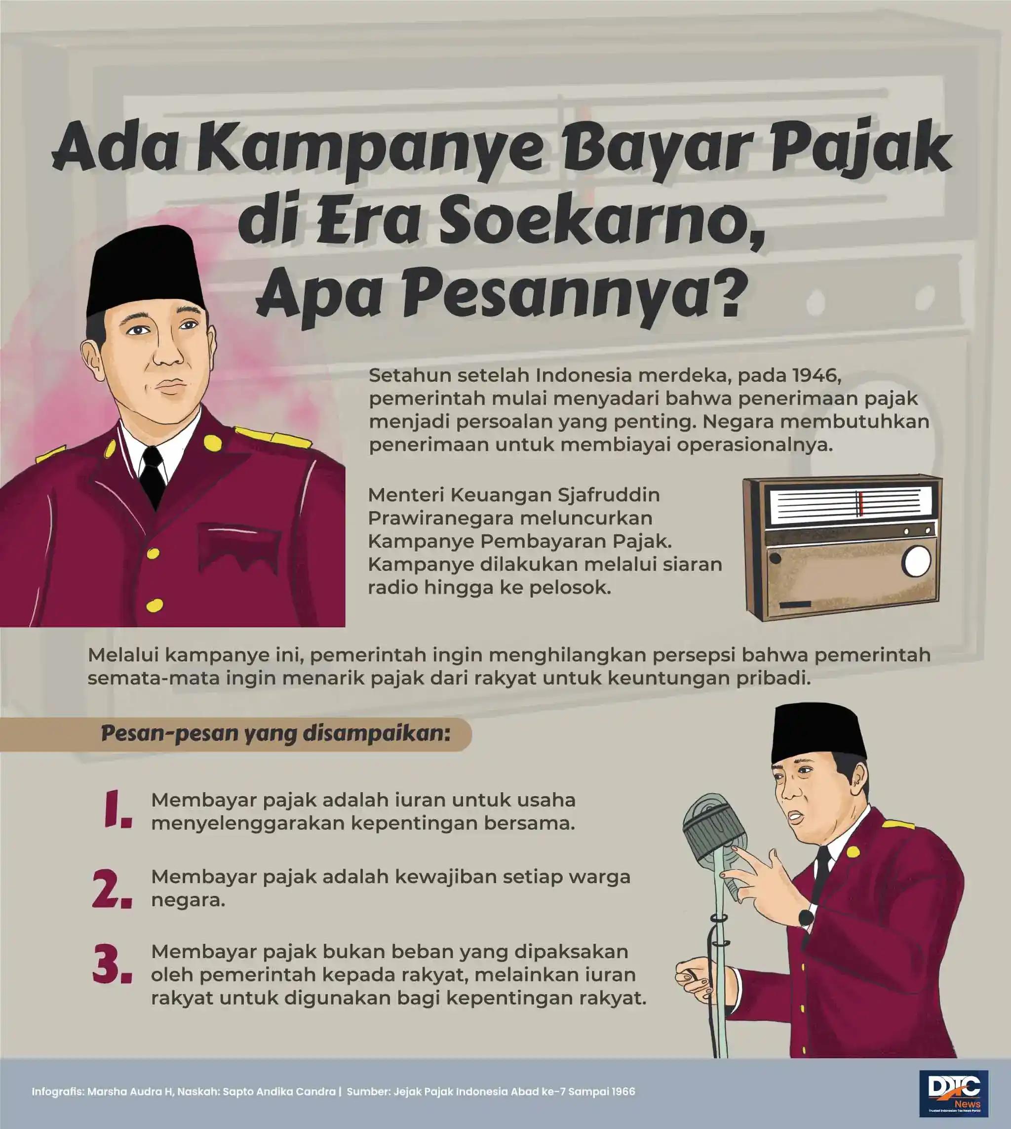 Ada Kampanye Bayar Pajak di Era Presiden Soekarno, Apa Pesannya?