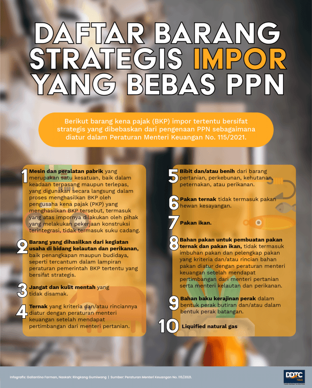 Daftar Barang Strategis Impor yang Bebas Pajak Pertambahan Nilai