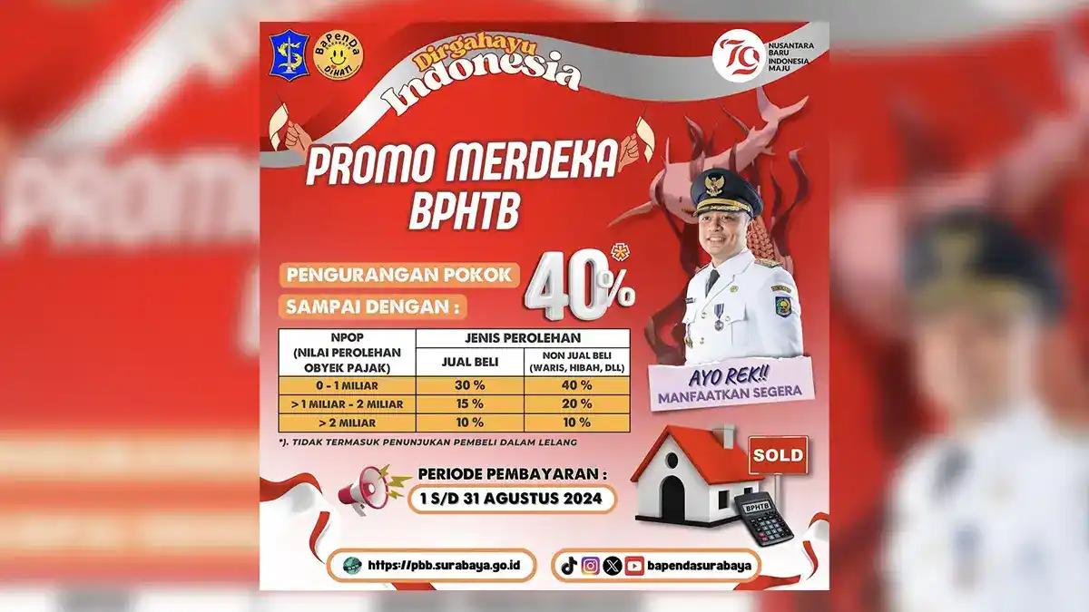 Diperpanjang Sampai Akhir Bulan Ini, Diskon Pokok BPHTB Hingga 40%