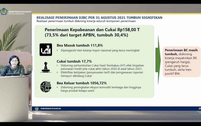 Harga Komoditas Merangkak Naik, Setoran Kepabeanan Meroket