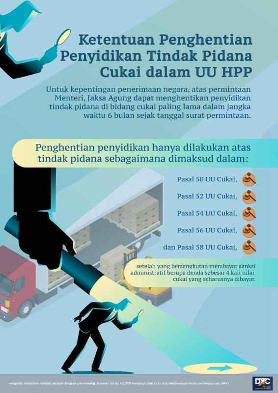 Ketentuan Penghentian Penyidikan Tindak Pidana Cukai dalam UU HPP