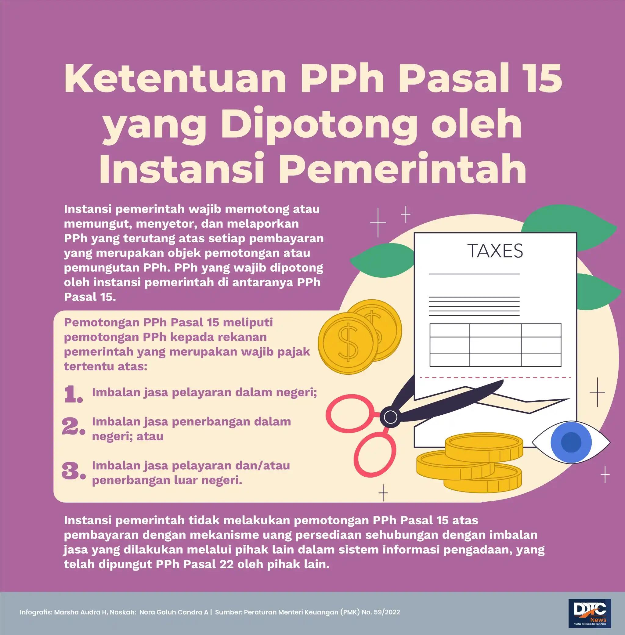 Ketentuan PPh Pasal 15 yang Dipotong oleh Instansi Pemerintah