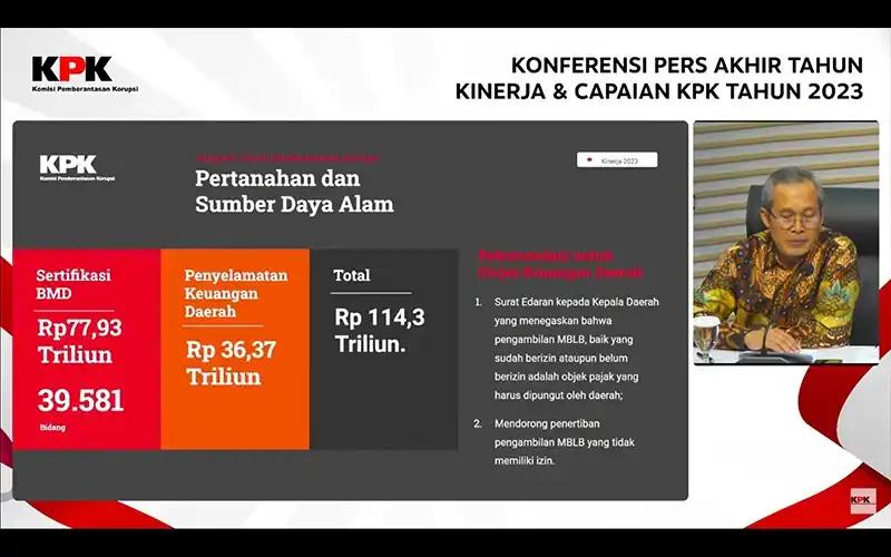 KPK Klaim Selamatkan Keuangan Daerah hingga 36,37 Triliun pada 2023