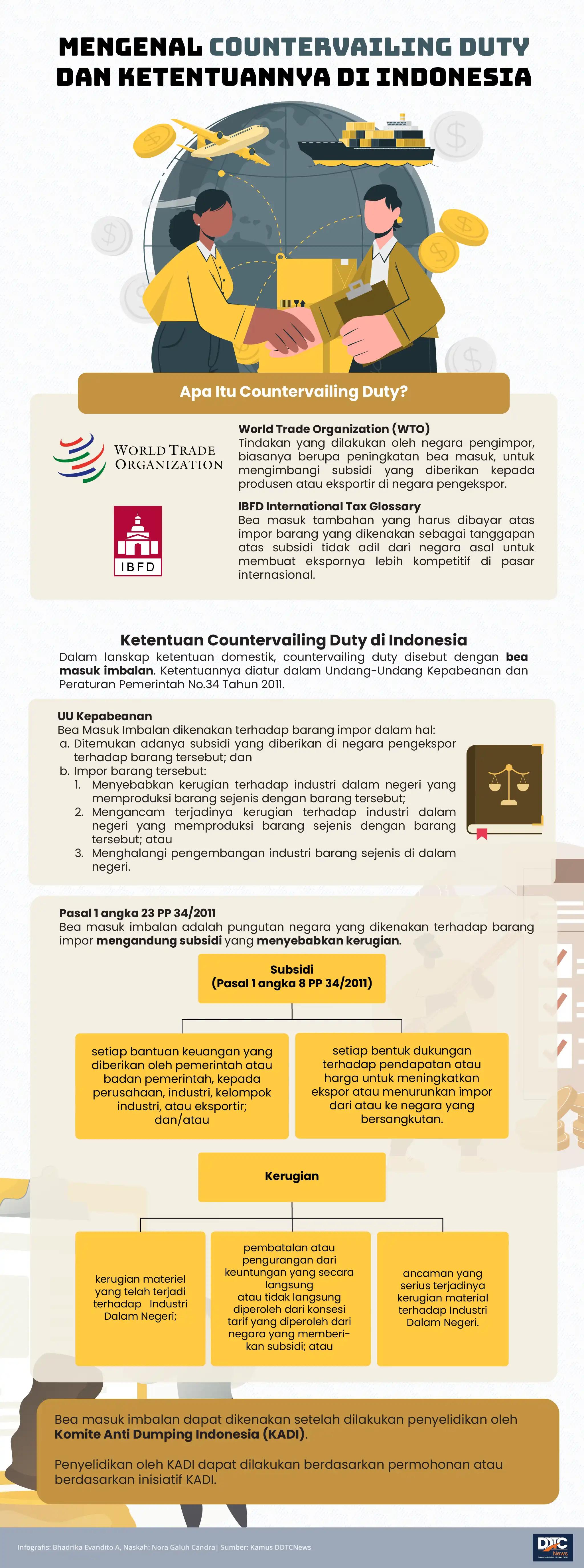 Mengenal Countervailing Duty dan Ketentuannya di Indonesia