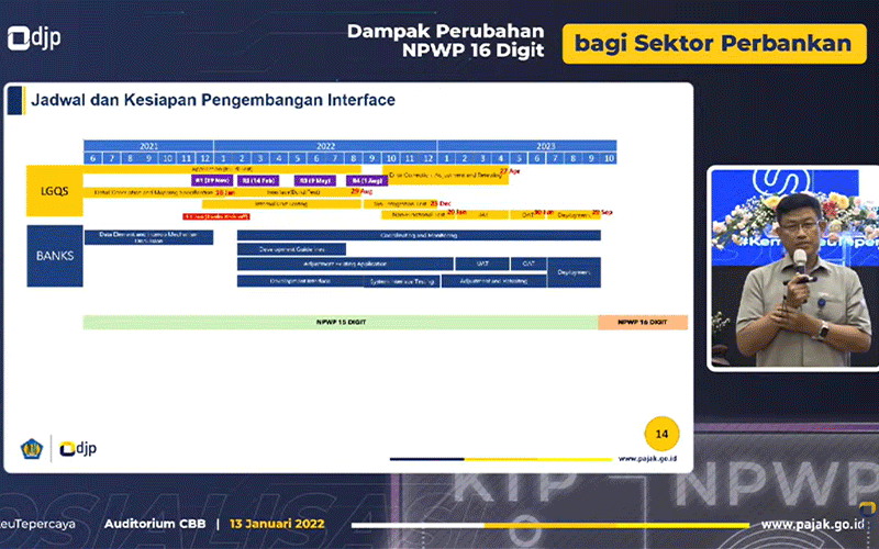 NIK sebagai NPWP & PSIAP, Bank Punya Waktu 1,5 Tahun Sesuaikan Sistem