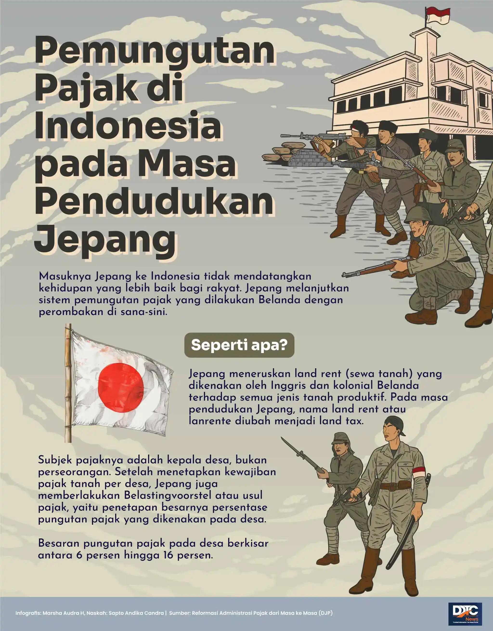 Pemungutan Pajak di Indonesia pada Masa Pendudukan Jepang