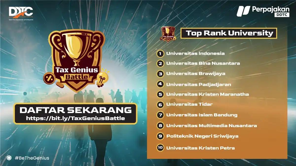 Peringkat Universitas di Kuis Tax Genius Battle Perpajakan DDTC