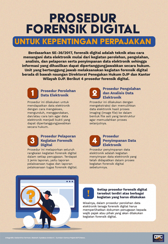 Prosedur Forensik Digital untuk Kepentingan Perpajakan