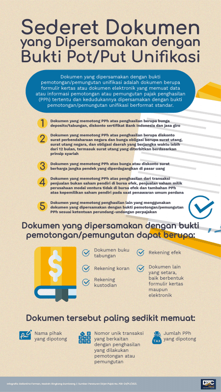 Sederet Dokumen yang Dipersamakan dengan Bukti Pot/Put Unifikasi