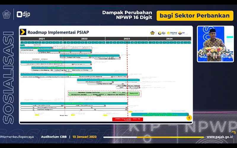 Sistem Inti Administrasi DJP Langsung Diimplementasikan Oktober 2023