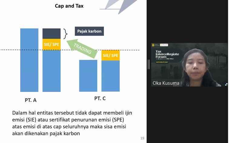 Skema Pajak Karbon RI Bakal Beda dengan Negara Lain, Ini Alasannya