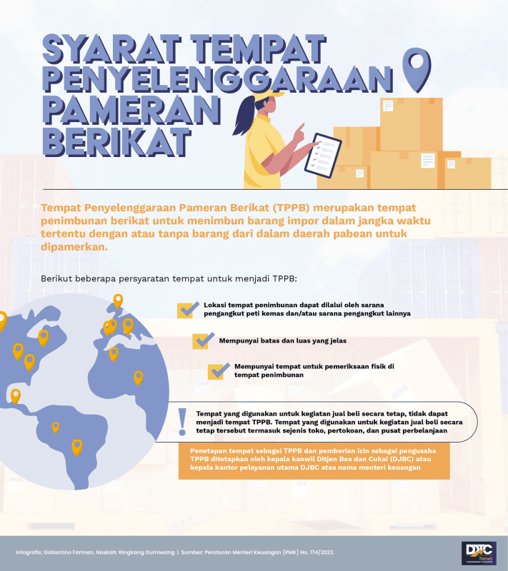 Syarat Tempat Penyelenggaraan Pameran Berikat