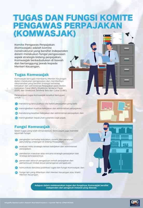 Tugas dan Fungsi Komite Pengawas Perpajakan (Komwasjak)