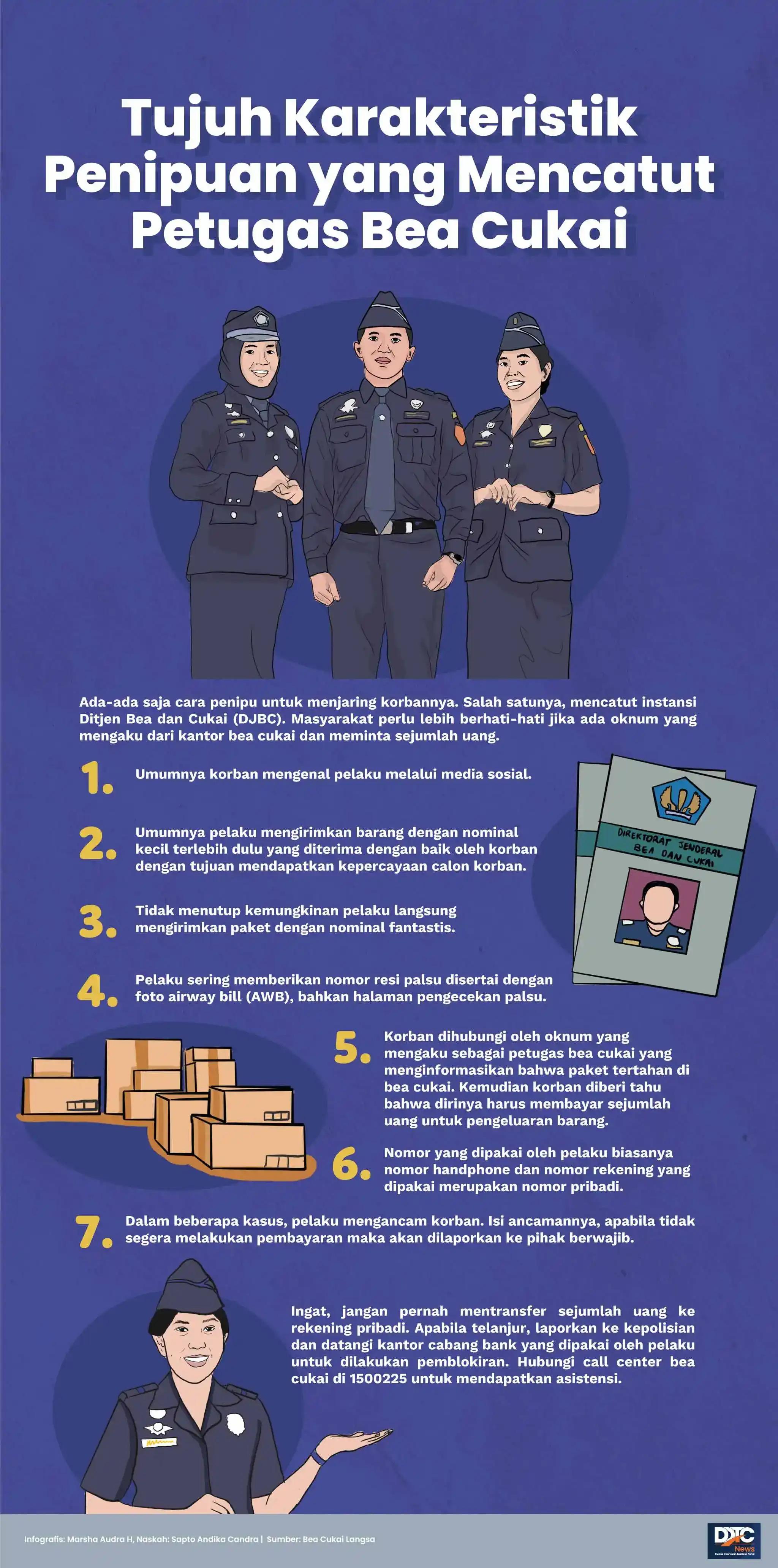 Tujuh Karakteristik Penipuan yang Mencatut Petugas Bea Cukai