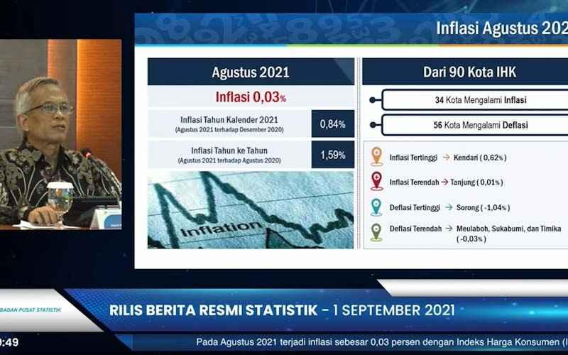 Waduh, Biaya Sekolah Dongkrak Inflasi Agustus 2021