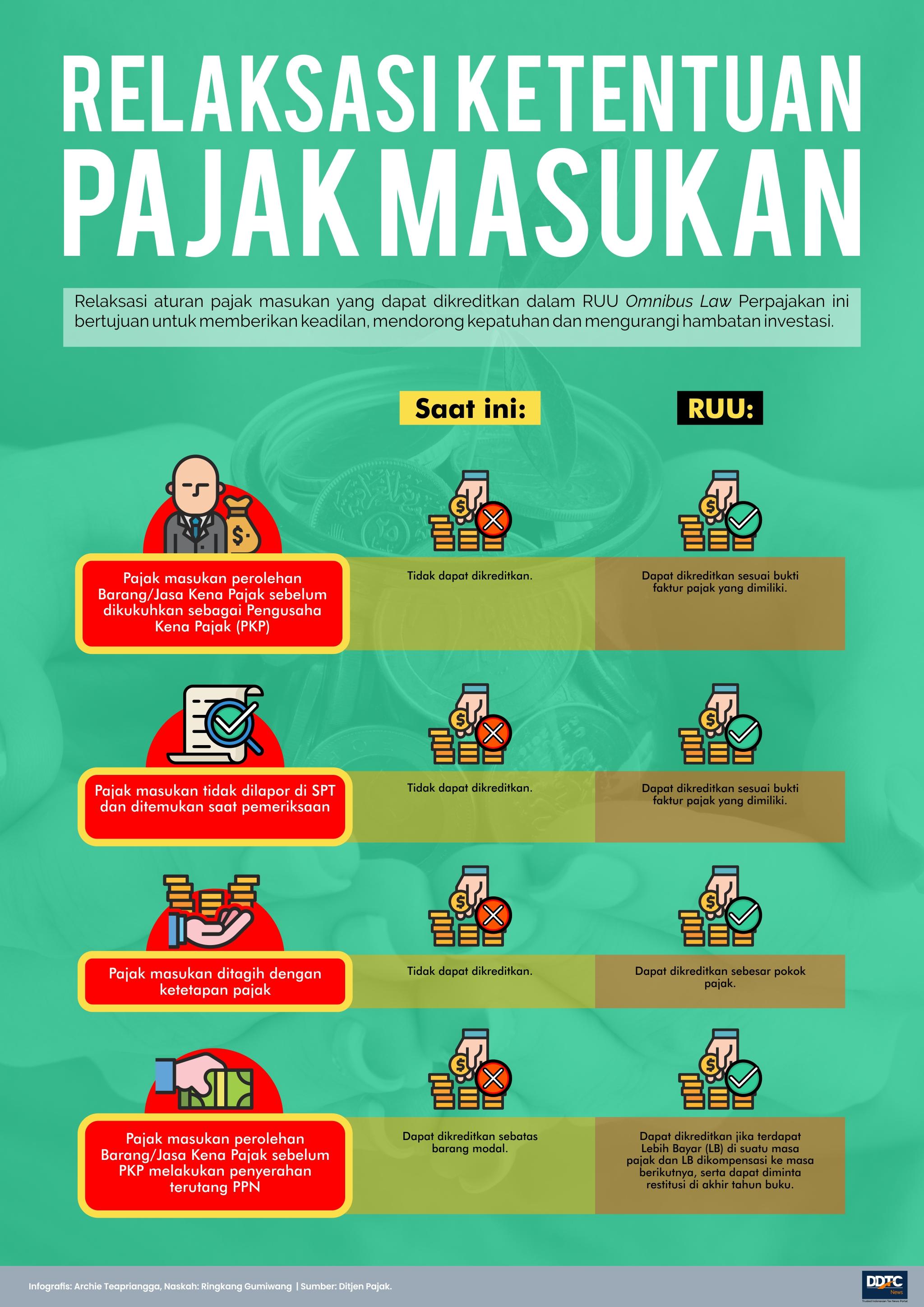 RUU Omnibus Law Perpajakan (6): Relaksasi Ketentuan Pajak Masukan