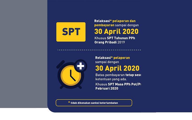 Diperpanjang, Batas Akhir Lapor SPT Tahunan WP OP Jadi 30 April 2020