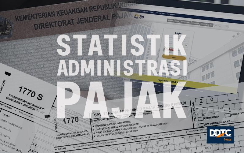 Ini Statistik Administrasi Pajak Berbasis Teknologi di Asia Pasifik 