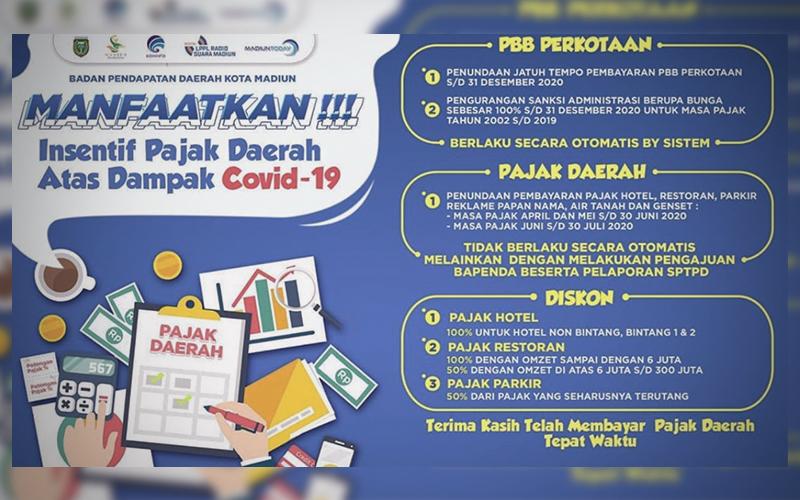 Ayo Diurus! Ada Diskon dan Penundaan Bayar untuk 8 Pajak Daerah Ini 