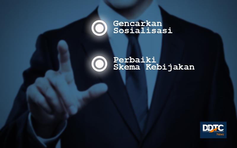 Pemanfaatan Insentif Minim, Apa Komentar Anda? Rebut Hadiah Rp1,5 Juta