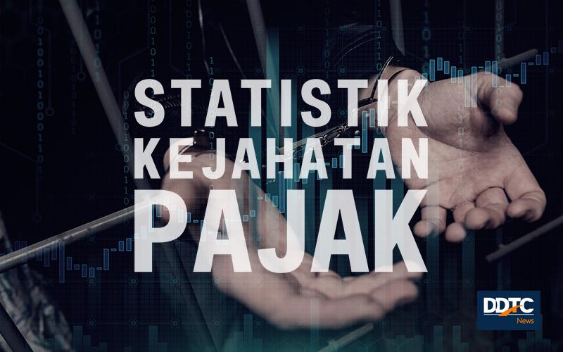 Bagaimana Peran Otoritas Pajak dalam Investigasi Kejahatan Pajak?