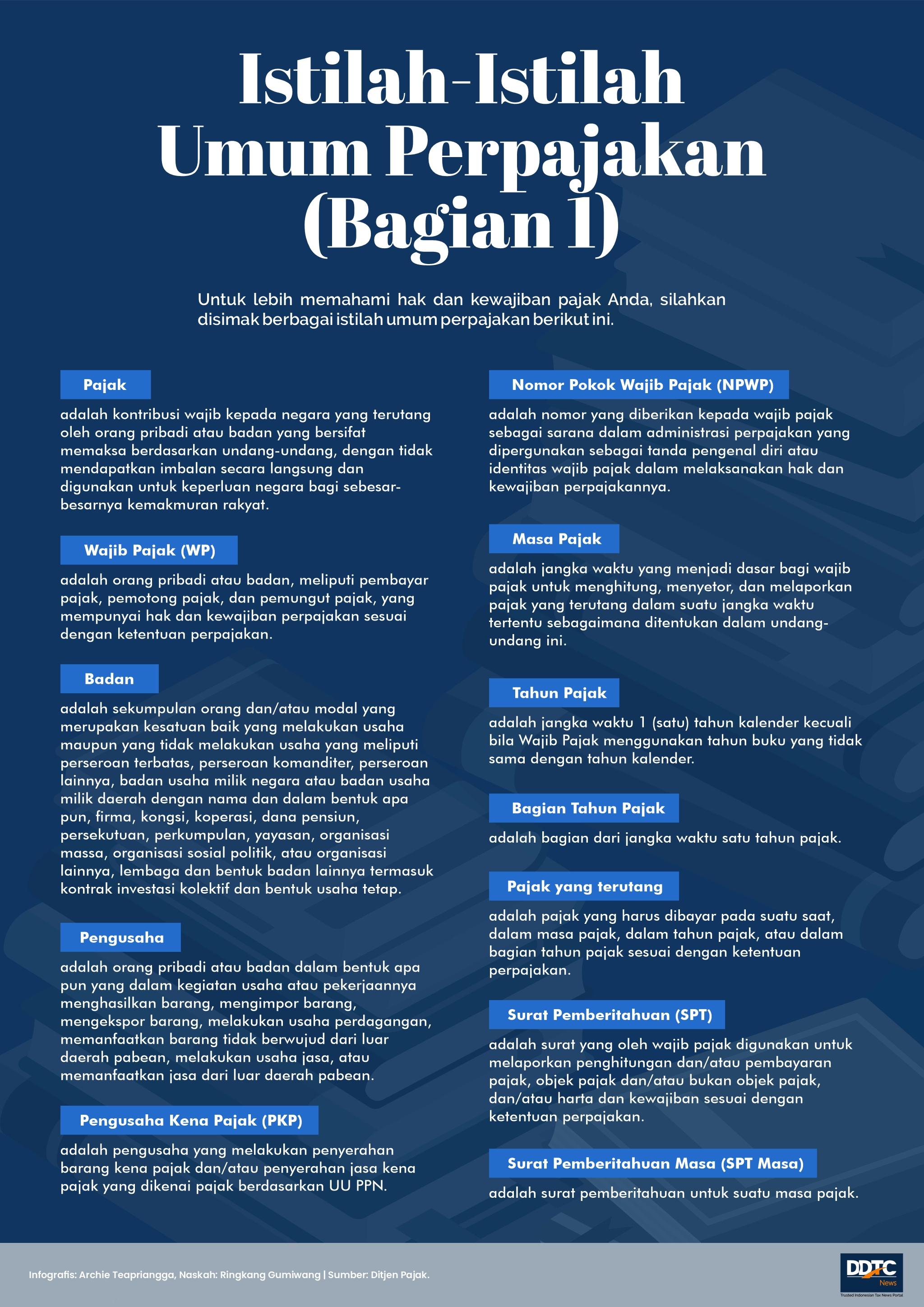 Istilah-Istilah Umum Perpajakan (Bagian 1)