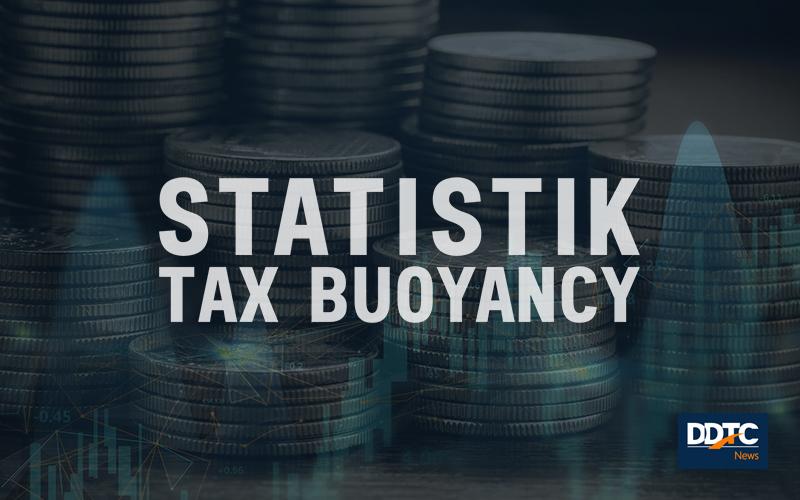 Seperti Apa Tax Buoyancy di Berbagai Negara?