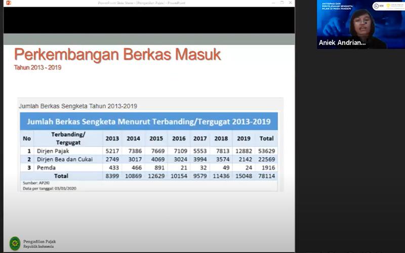 Tren Sengketa Meningkat, Lampaui Kapasitas Pengadilan Pajak