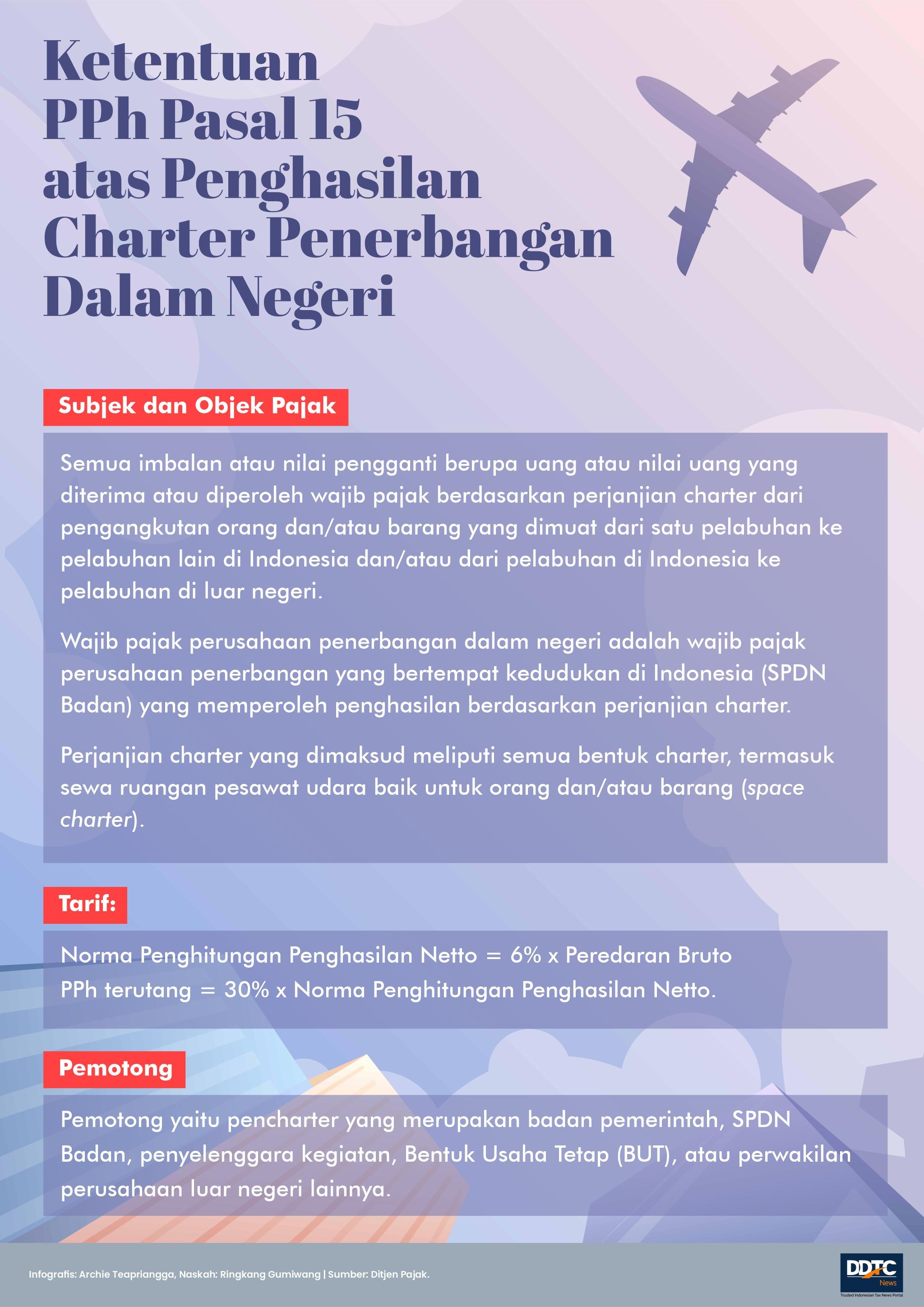 Ketentuan PPh Pasal 15 atas Jasa Charter Penerbangan Dalam Negeri