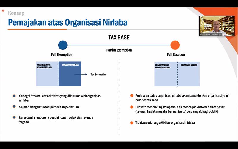 Simak, Penjelasan Pakar Soal Konsep Pemajakan Organisasi Nirlaba