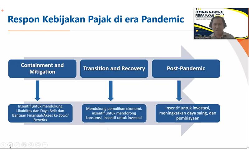 Kebijakan Pajak pada Masa Pemulihan Ekonomi Jadi Krusial, Mengapa?